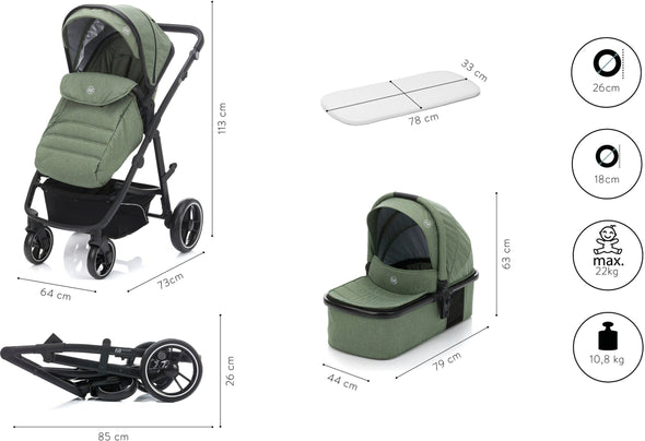 Cărucior 3în1 Fillikid Jaguar verde cu accesorii - LunaHome.ro