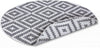 Covor rotund Ronda reversibil, potrivit si pentru exterior, gri 120 cm - LunaHome.ro