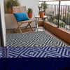 Covor traversa Cordoba de interior si exterior albastru 80x150 cm