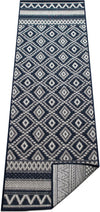 Covor traversa Toronto pentru interior si exterior albastru 67x230 cm - LunaHome.ro
