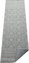 Covor traversa Toronto pentru interior si exterior gri 67x230 cm