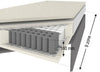 Pat complet Mariborsko gri cu motor si telecomanda 120x200 cm - LunaHome.ro