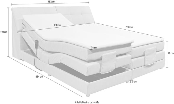 Pat tapitat complet Carpino cu reglaj electric individual 180x200 cm