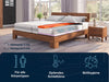 Saltea Sleep Balance cu arcuri pocket reversibila 80x200 cm - LunaHome.ro
