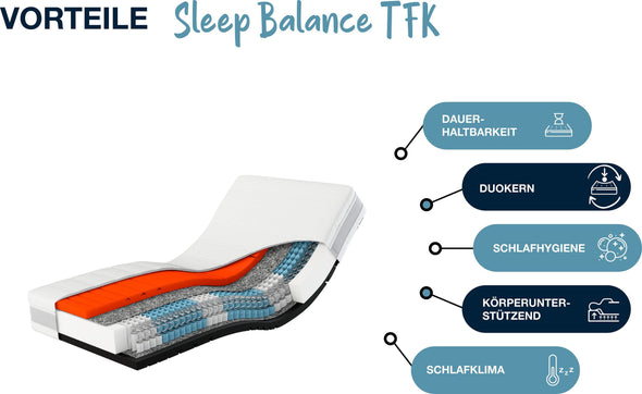 Saltea Sleep Balance cu arcuri pocket reversibila 80x200 cm - LunaHome.ro