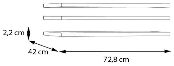 Set 3 rafturi polițe FORTE pentru dulapuri, 72,8 cm lățime