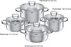 Set 4 oale cu capac din otel inoxidabil Toscana Silit - LunaHome.ro