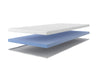 Topper pentru saltea Lasse cu spuma gel 180x200 cm