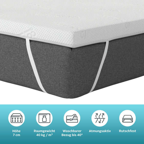 Topper pentru saltea Lavalette din spuma de 7 cm inaltime 90x200 cm - LunaHome.ro