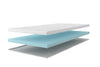 Topper pentru saltea Lavalette din spuma de 7 cm inaltime 90x200 cm - LunaHome.ro
