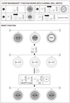 Lustră suspendată Nordlux CLYDE LED, cu dimmer pentru iluminare ambientală - LunaHome.ro