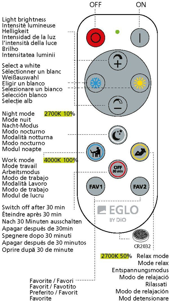Plafoniera EGLO MORATICA-A, control prin telecomandă, lumină de veghe - LunaHome.ro