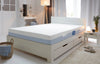 Saltea confortabilă din spumă hibrid »Flipper« reversibila, 19 cm inaltime, 140x200 cm - LunaHome.ro